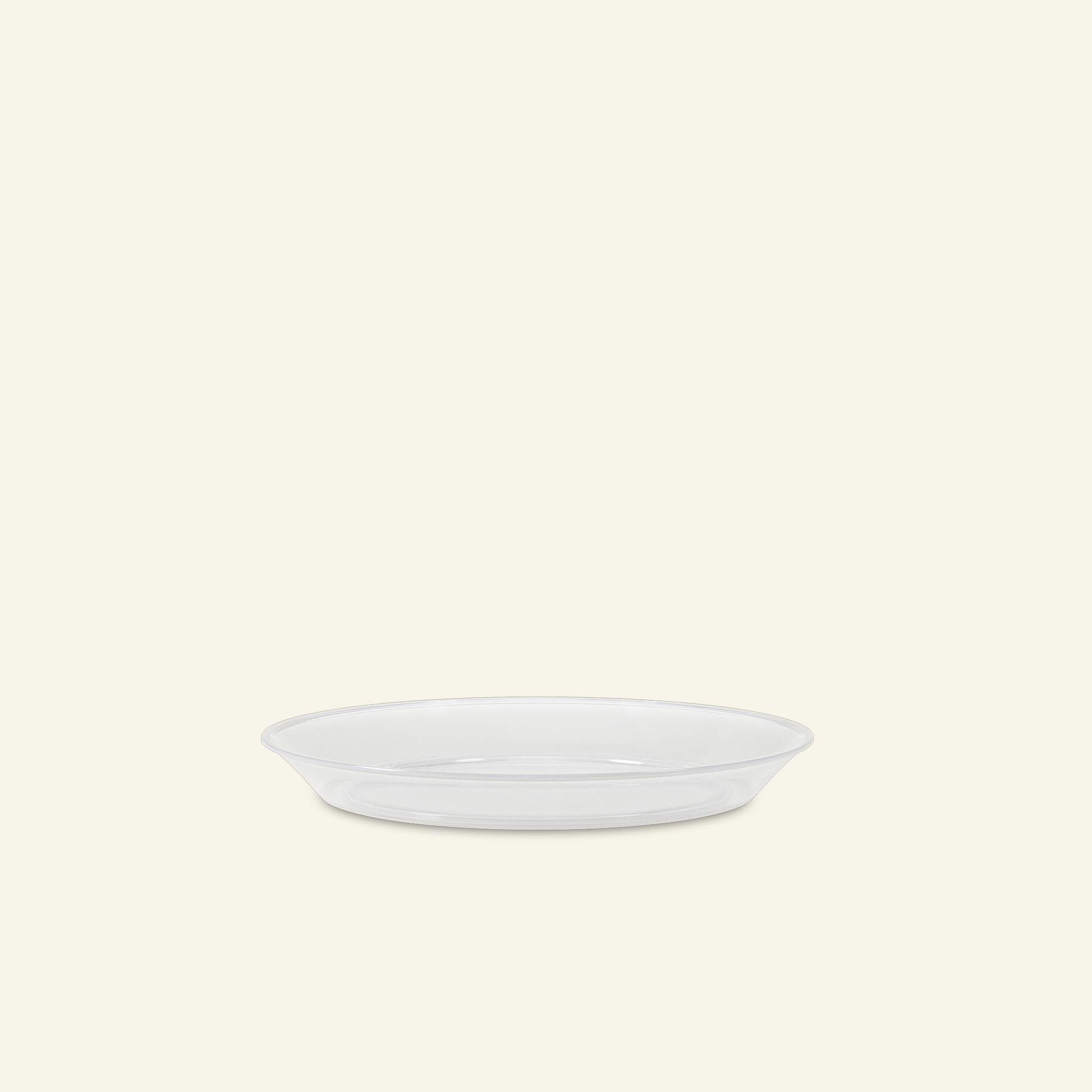 plant pot saucers white Buy Clear Plant Pot Saucer? ✓ Quick Shipping! – Sybotanica