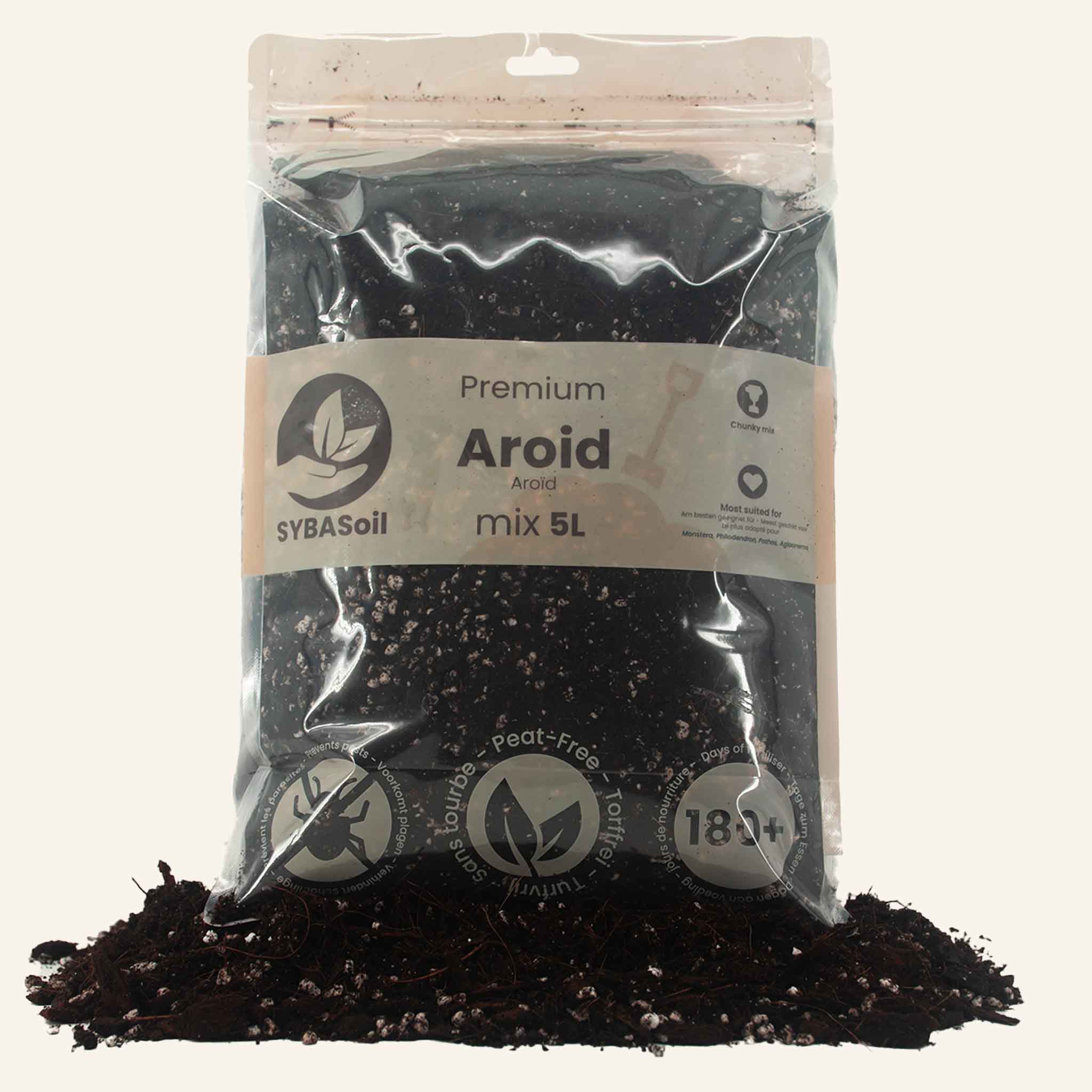 All products – Sybotanica